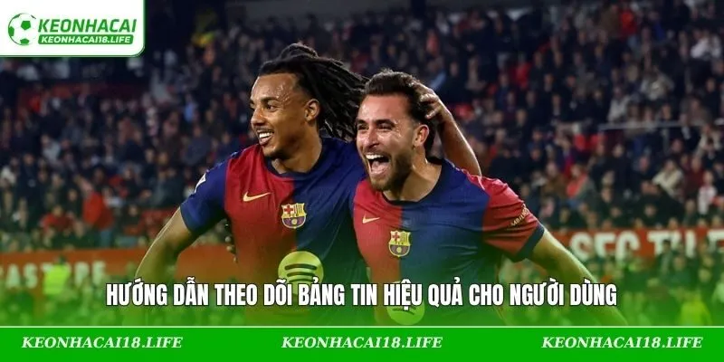 Hướng dẫn theo dõi bảng tin hiệu quả cho người dùng